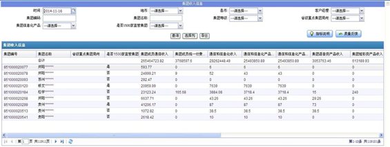 C:UsersAdministratorDesktop贵州移动招标试点材料截屏WEB前端页面9-开通策略页面查询结果.png