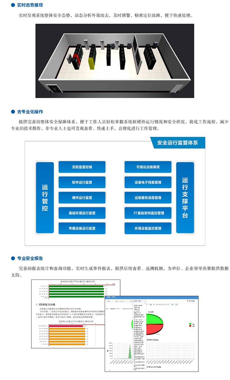 安全智能监管系统_03.png