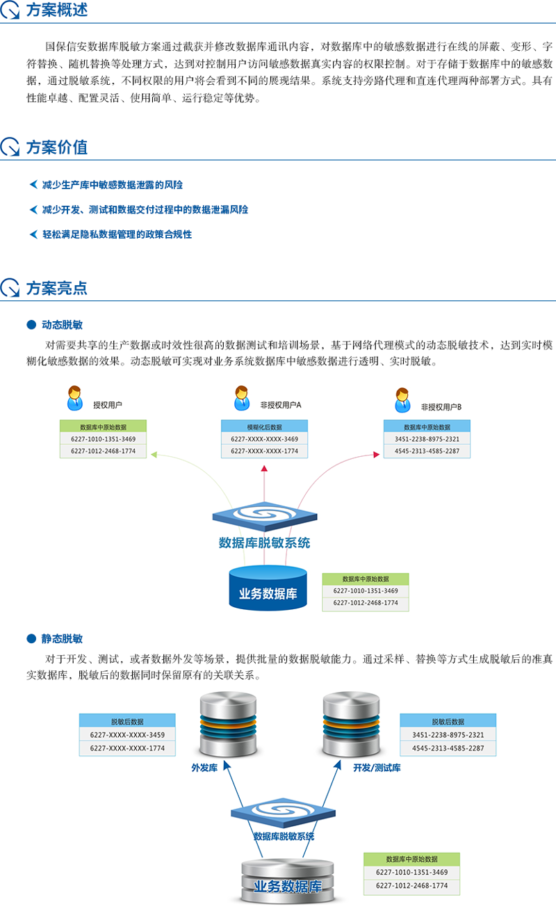 融景数据库脱敏解决方案_01.png